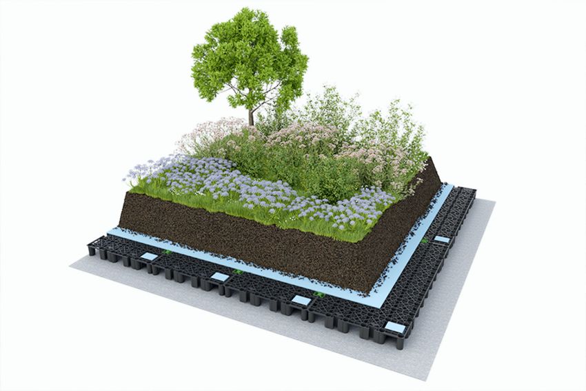 Optigrün Benelux ontwikkelde innovatieve retentiekratten (WRB)