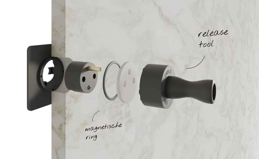 Orbis Design: technologie die verdwijnt in design 