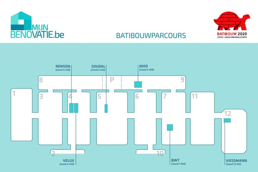 Jouw ideale BENOvatieparcours?